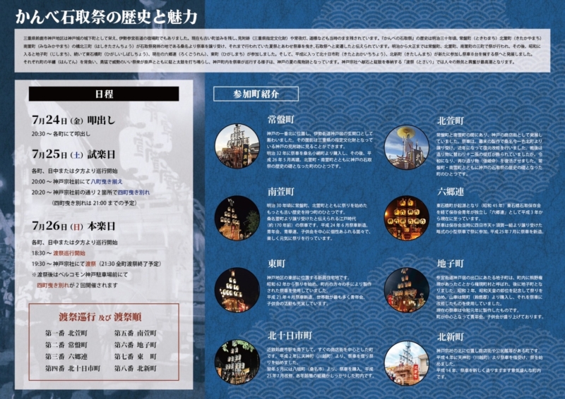 かんべ石取祭の写真3